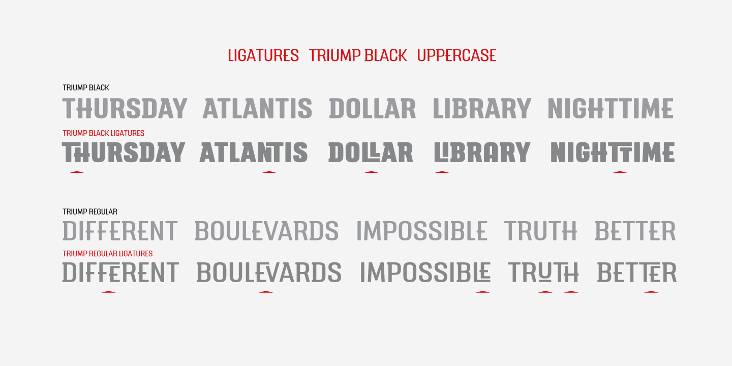Пример шрифта Triump Black Italic